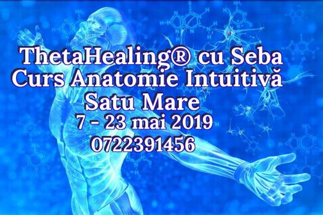 Anatomie Intuitiva 7-23 mai 2019 Satu Mare